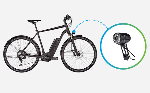 E-Bike Beleuchtung - Kategorie-Header