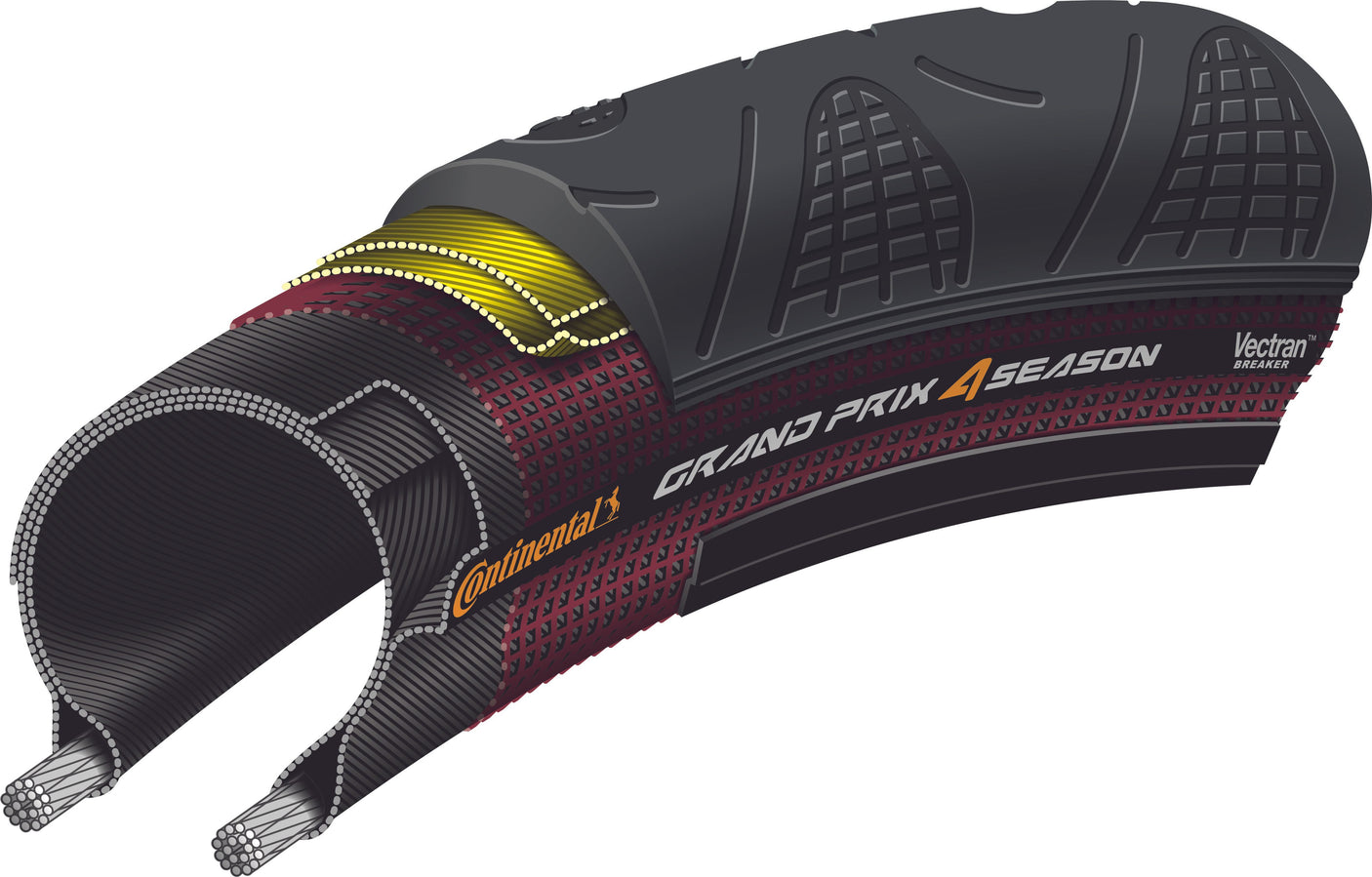 Continental Grand Prix 4-Season pneu pliant 25-622