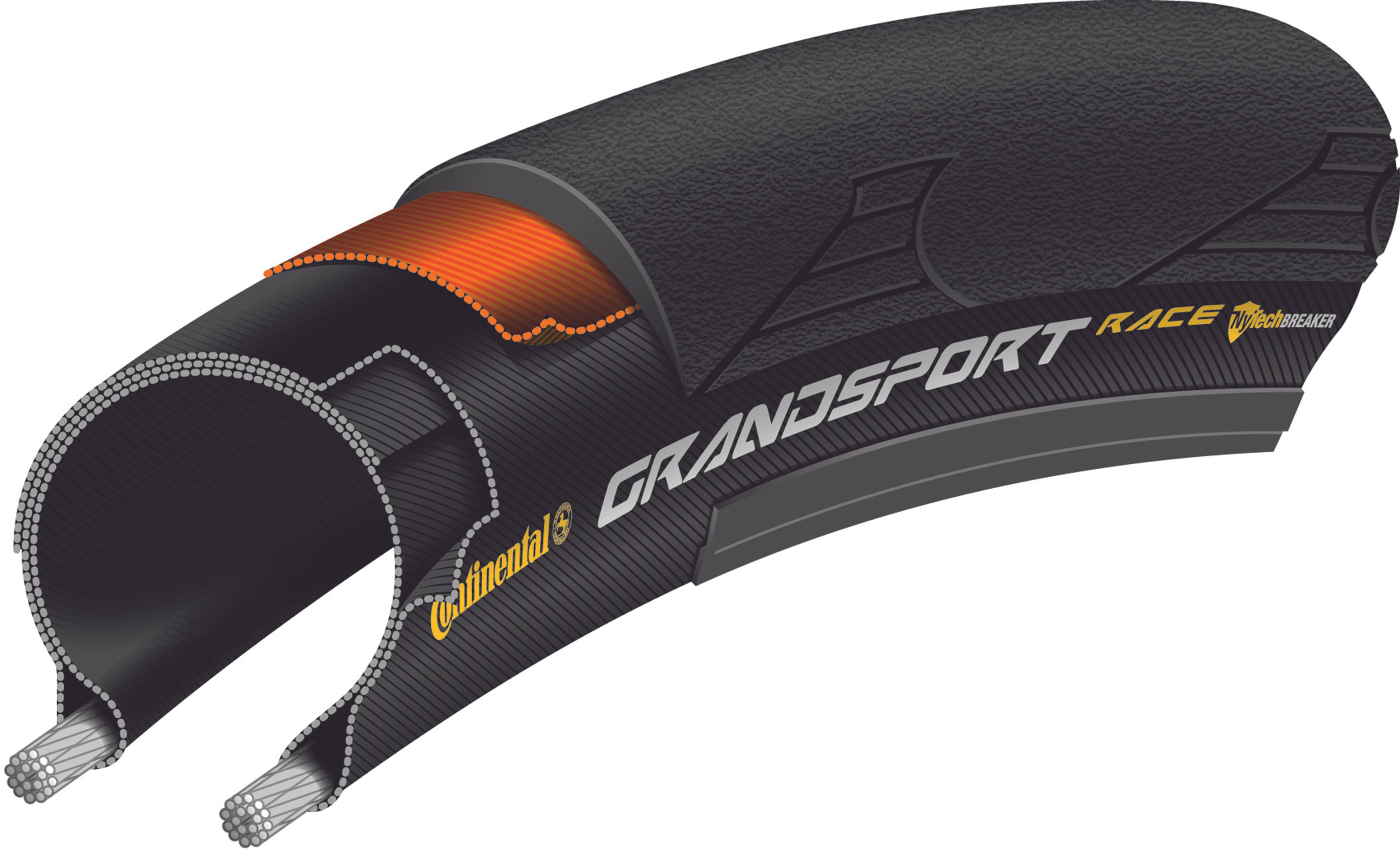 Continental Grand Sport Race pneu pliant 700x23C noir