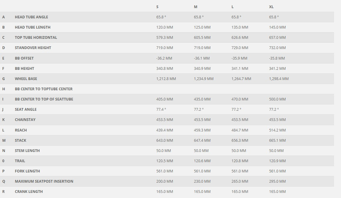 Scott Patron 920 granite black (2025)