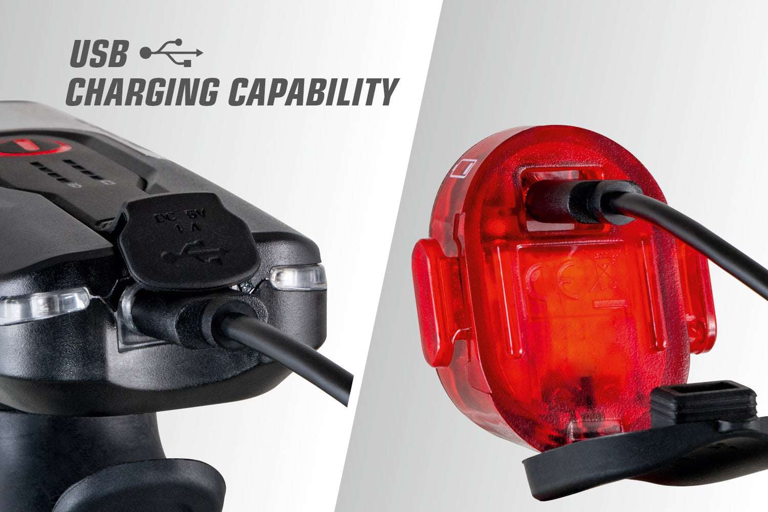 Sigma Aura 80/Nugget II USB ensemble d'éclairage