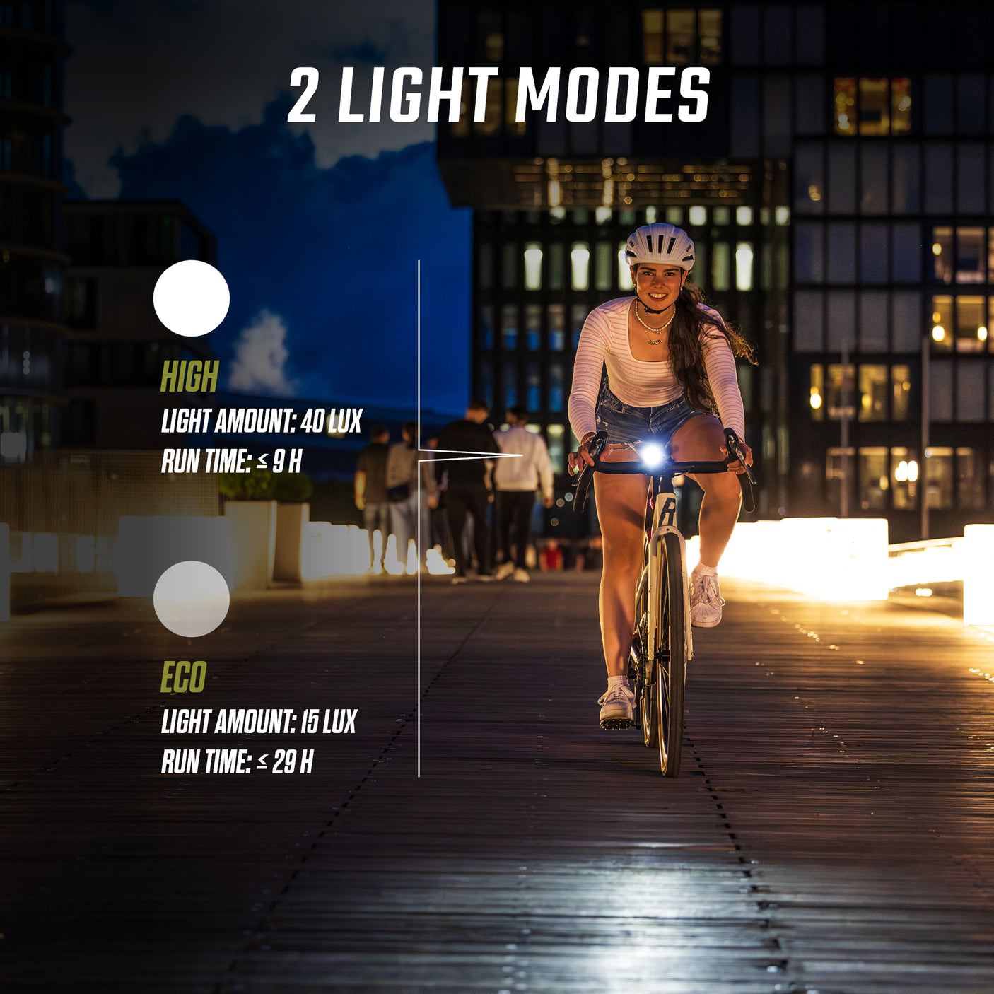 Sigma Aura 40 USB éclairage avant