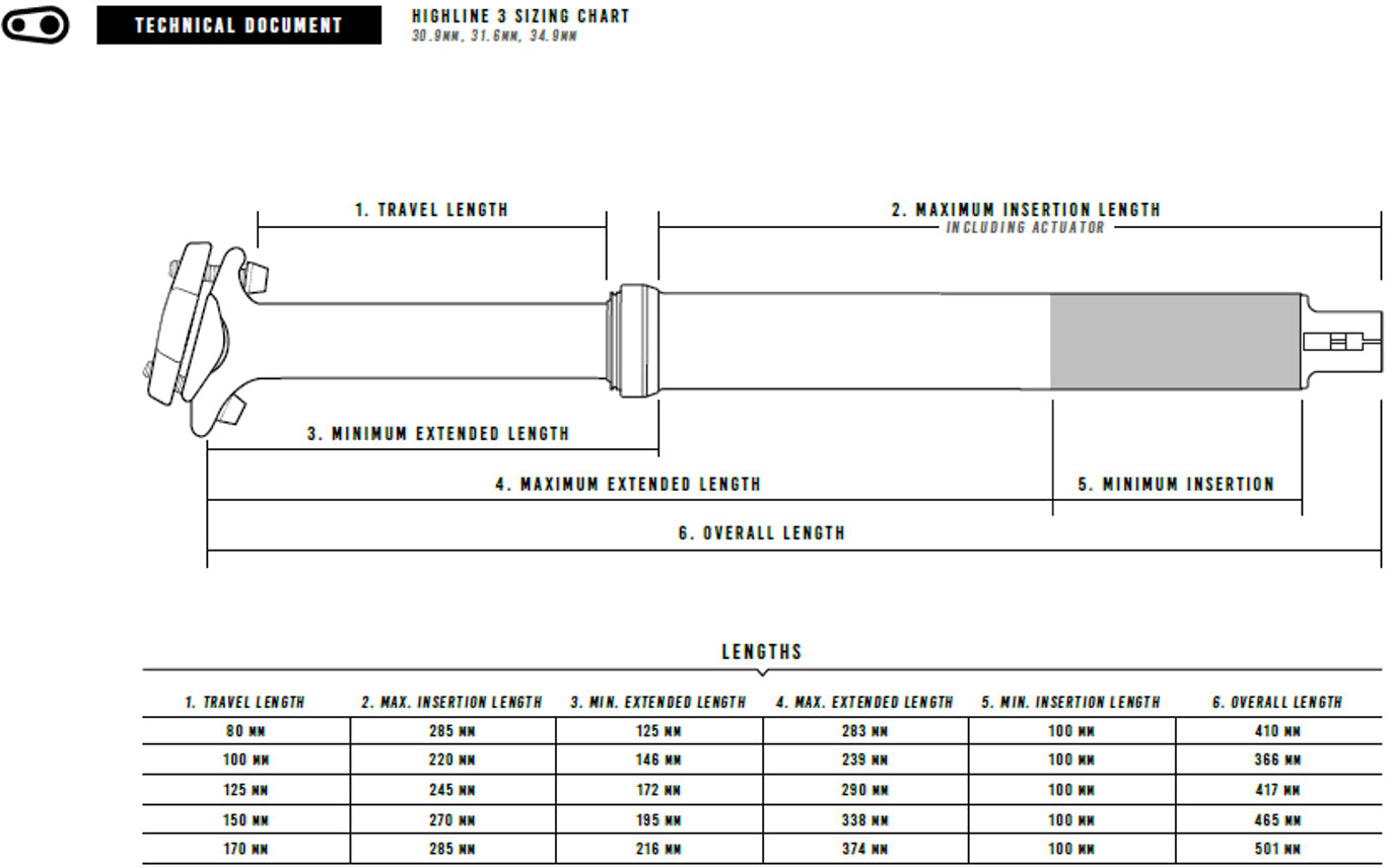Crankbrothers Highline 3 tige de selle télescopique Ø30,9mm noir