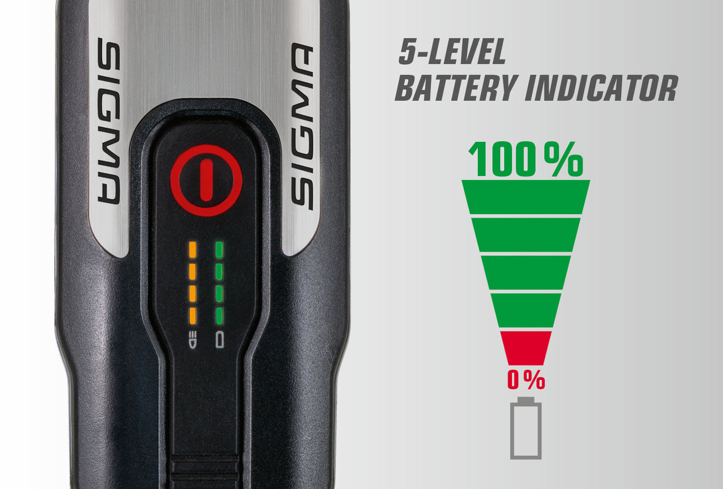 Sigma Aura 80 USB Éclairage avant