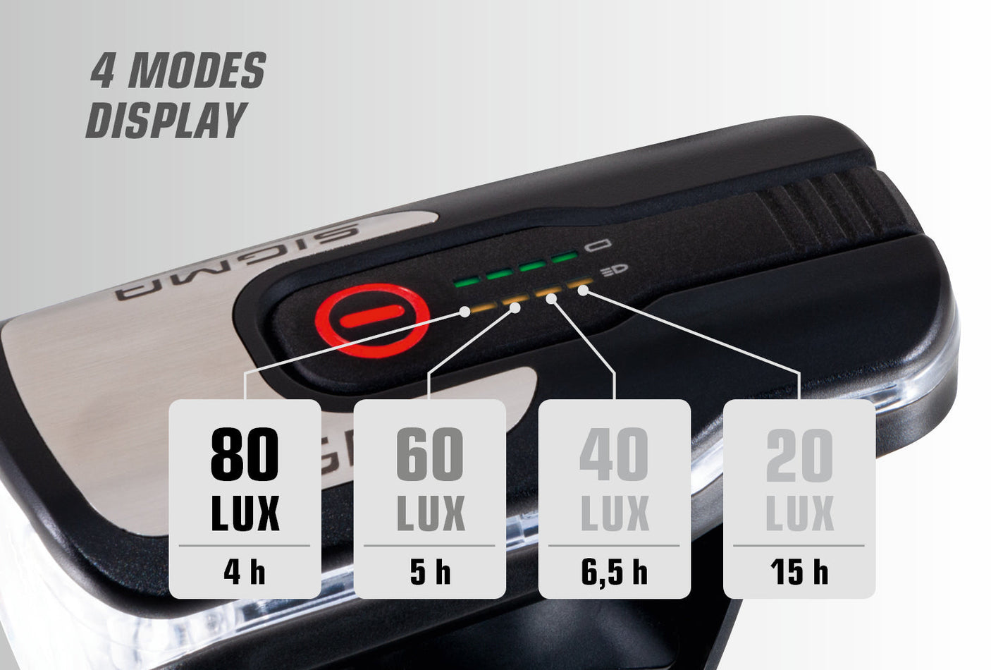 Sigma Aura 80/Nugget II USB ensemble d'éclairage