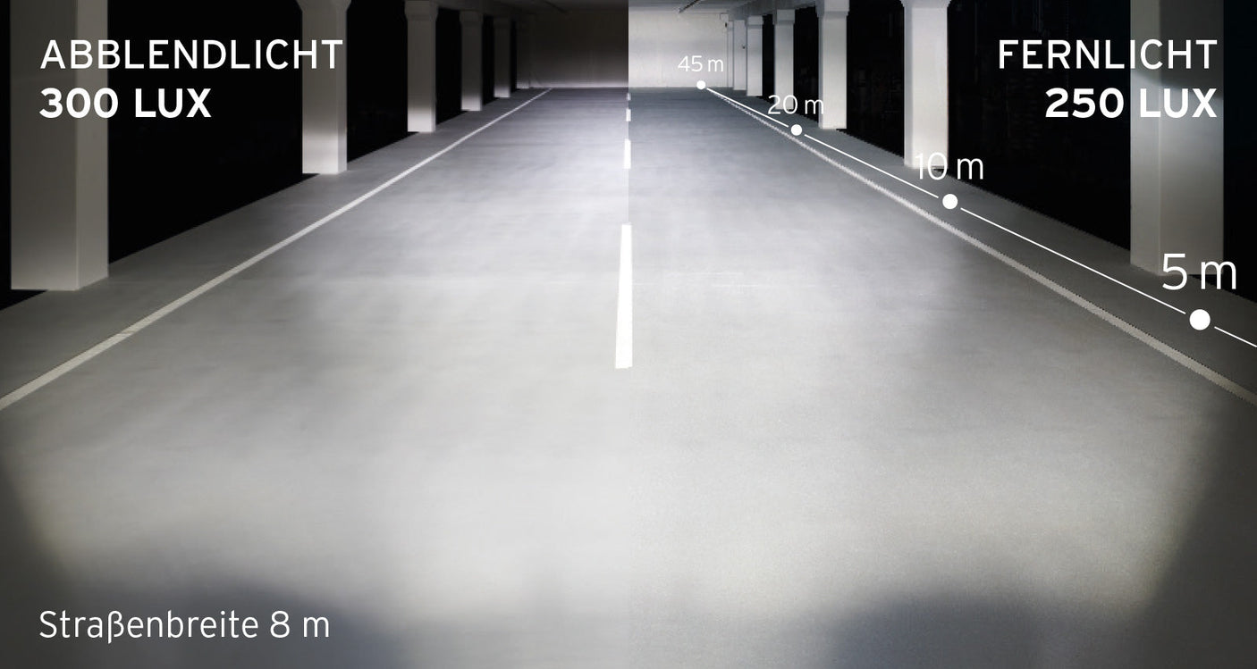 Busch + Müller phare à dynamo IQ-XL Highbeam