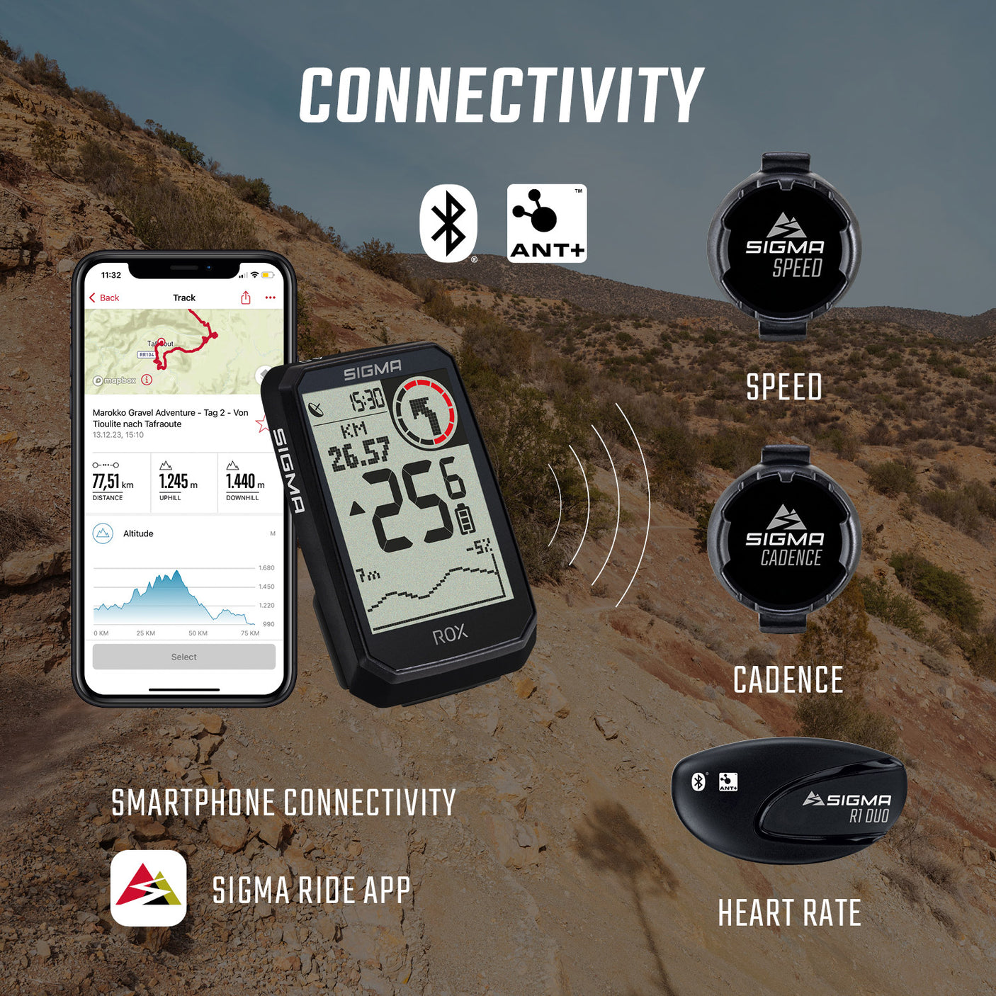 Sigma ROX 4.0 Endurance ordinateur de navigation HR Set noir