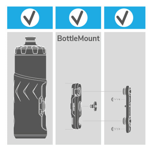 MonkeyLink MonkeyBottle bouteille d'eau 600ml incl. support