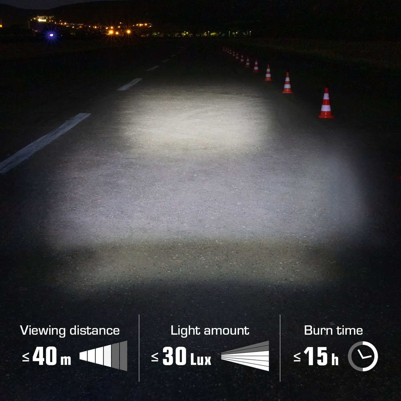 Sigma Aura 30 Éclairage avant