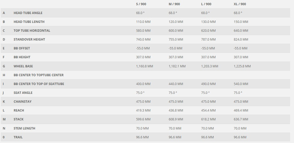 Scott Passage 20 flake gris (2025)