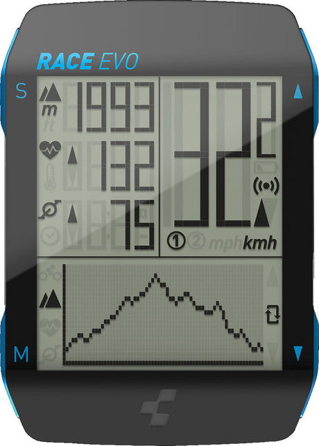 Ordinateur de vélo CUBE RACE EVO