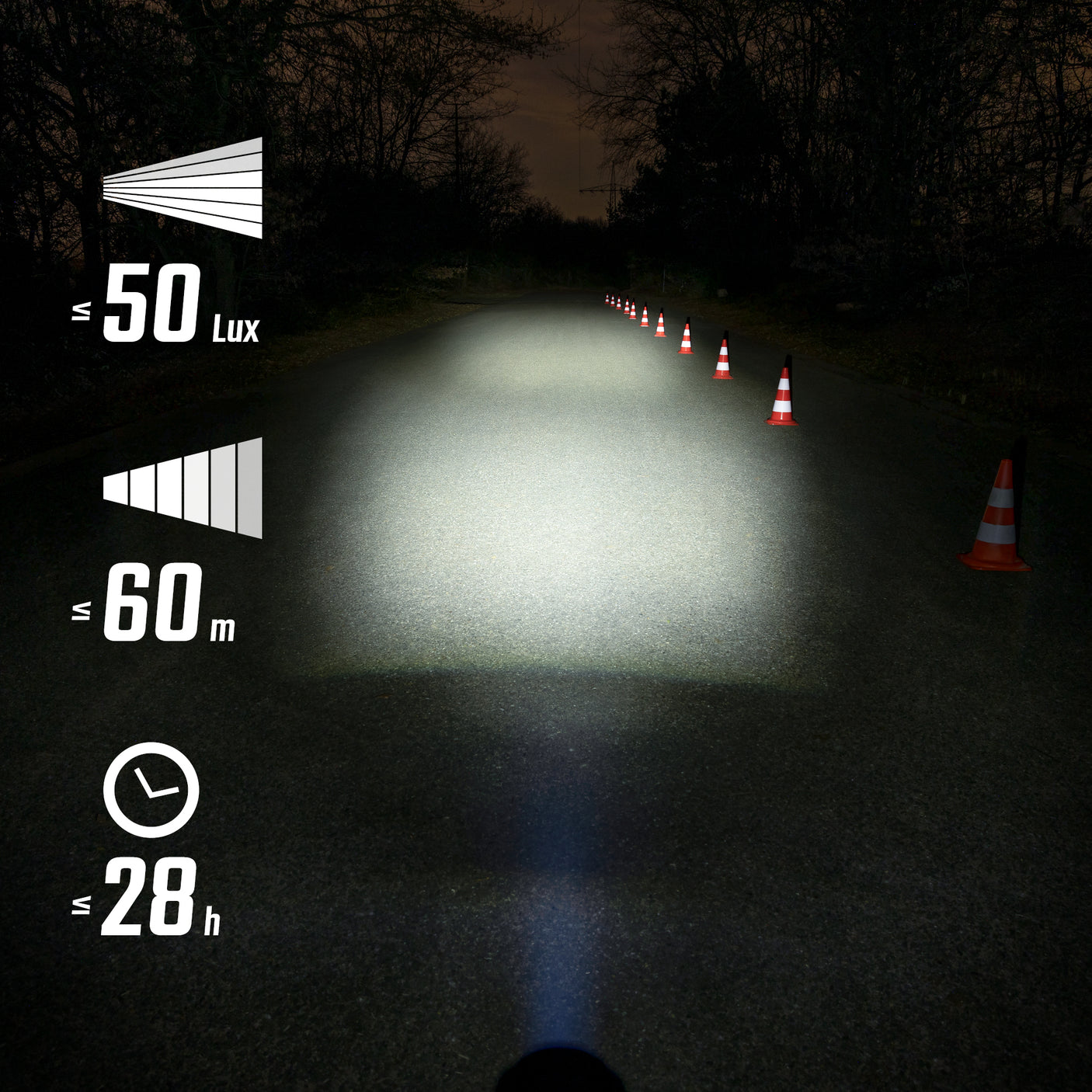 Sigma Aura 50 Set / HIRO 10 USB Ensemble d'éclairage