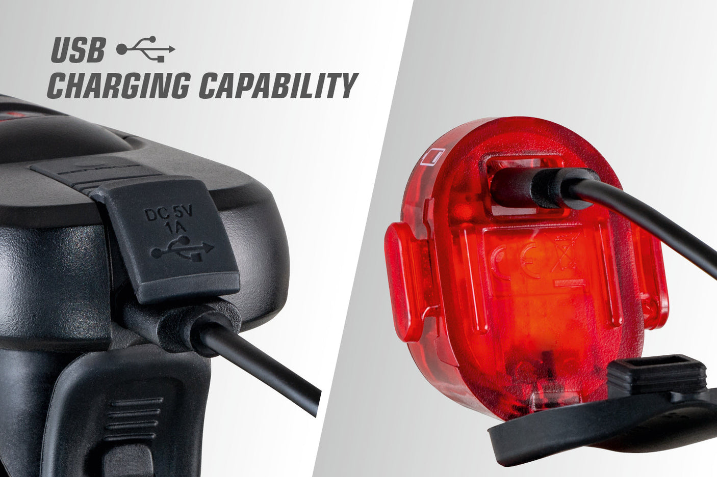 Sigma Aura 45/Nugget II USB kit d'éclairage