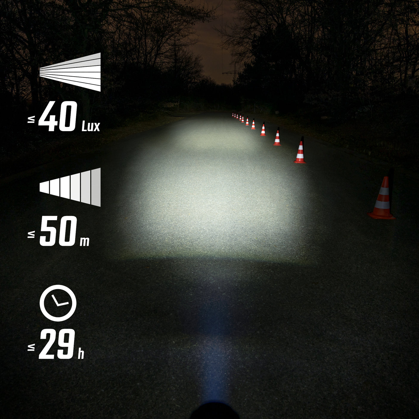 Sigma Aura 40 /HIRO 10 USB Ensemble d'éclairage