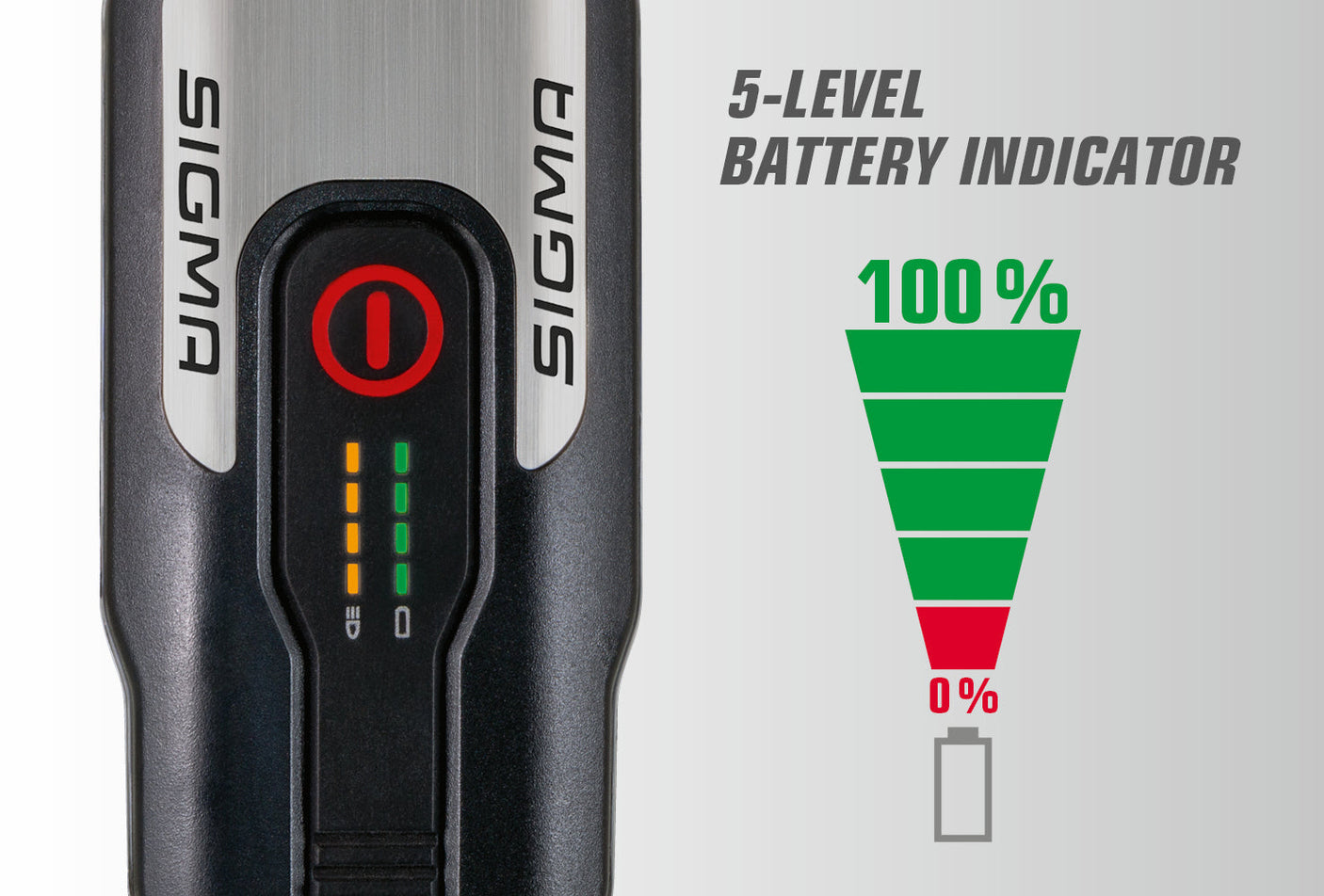 Sigma Aura 80/Nugget II USB ensemble d'éclairage