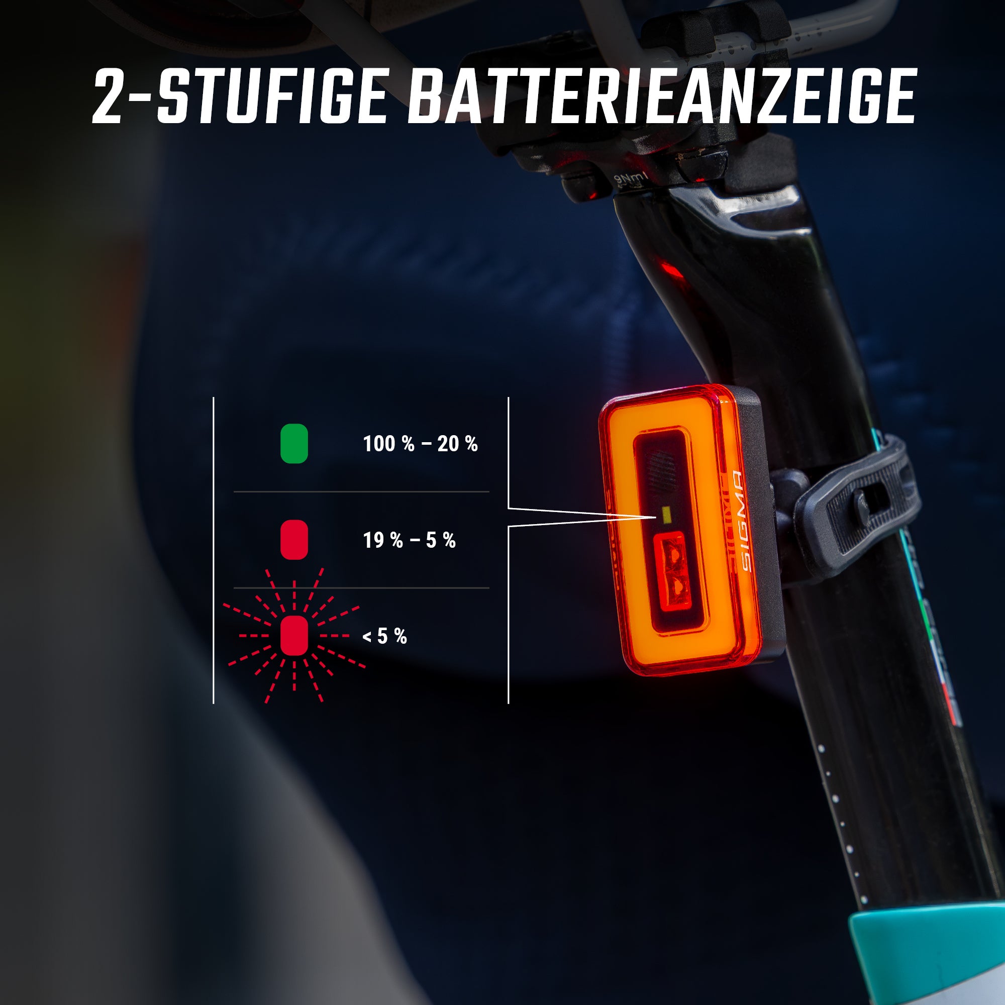 Sigma Hiro 70 Feu arrière