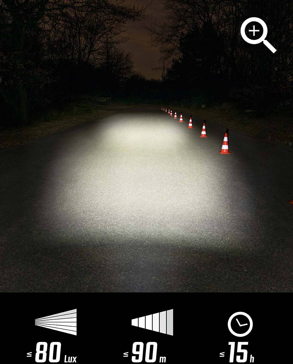 Sigma Aura 80/Blaze USB Set d'éclairage