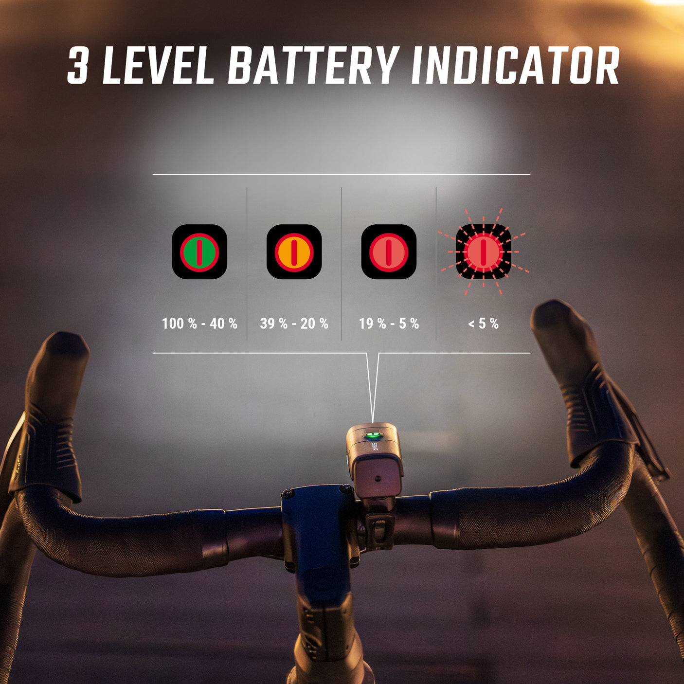 Sigma Aura 40 USB éclairage avant