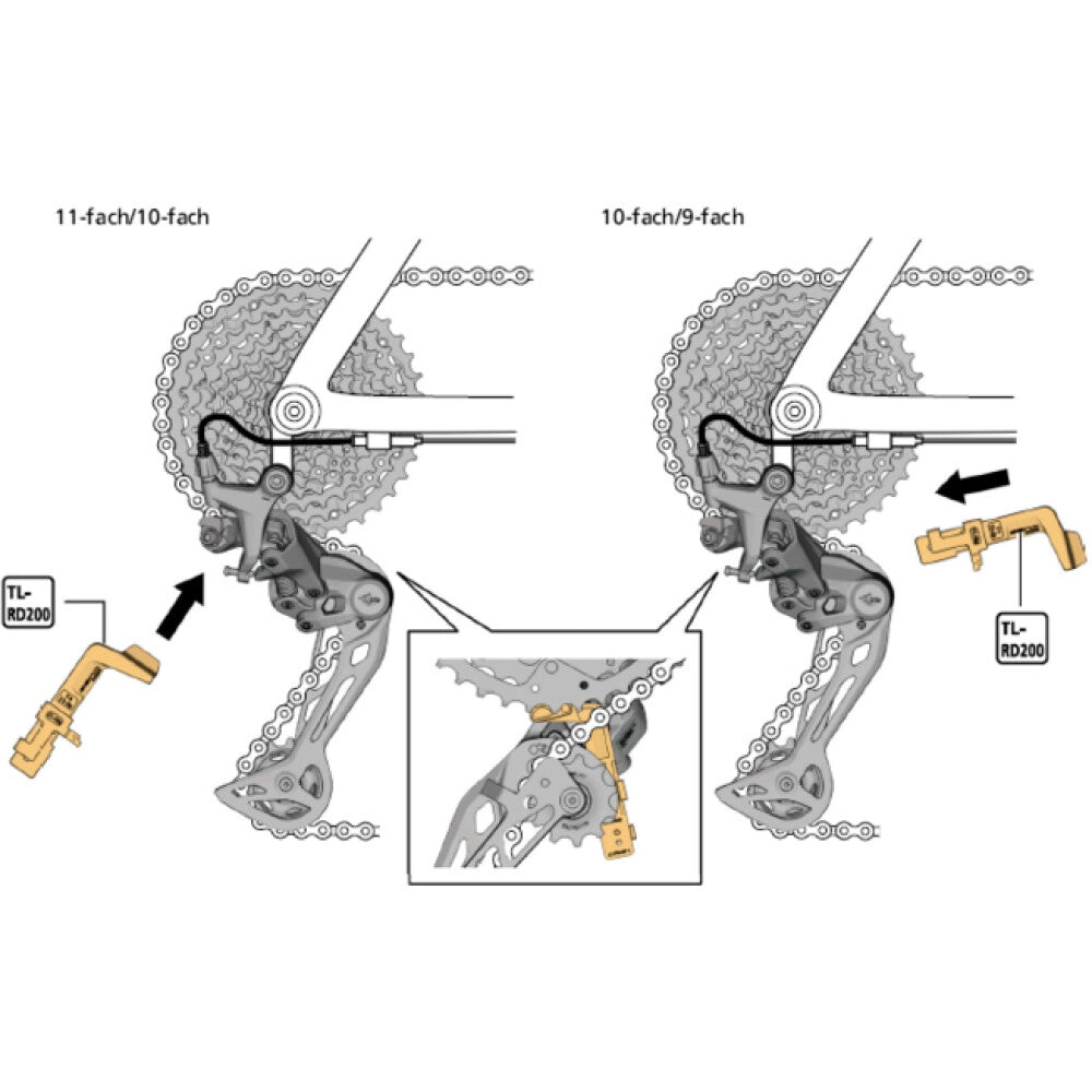 Outil de réglage Shimano G-Pulley