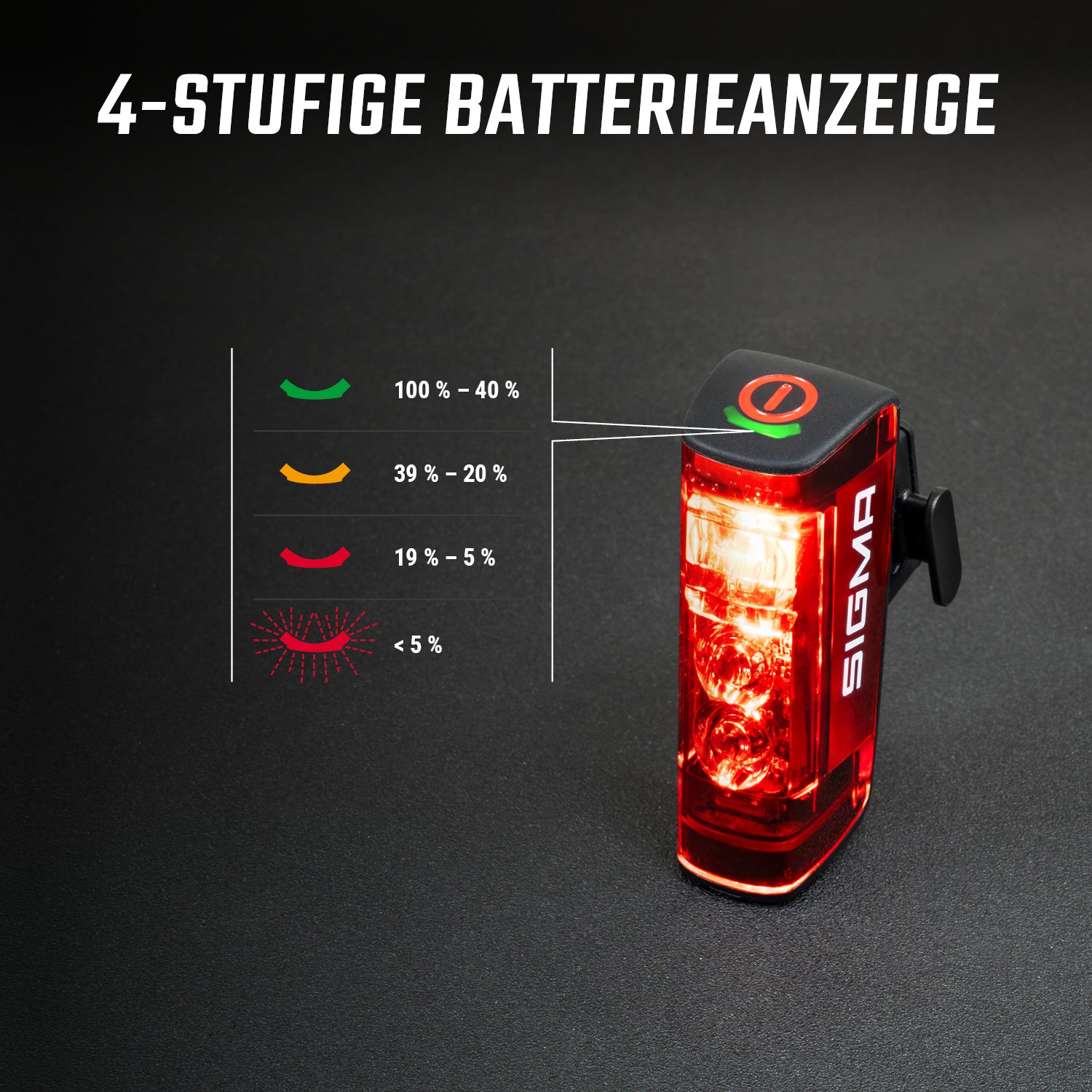 Sigma AURA 120 + HIRO 50 LINK kit d'éclairage