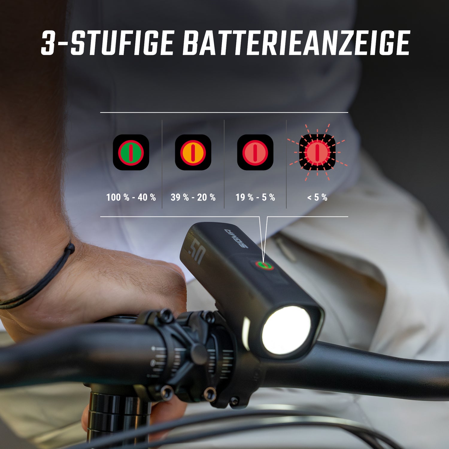 Sigma Aura 50 Éclairage avant