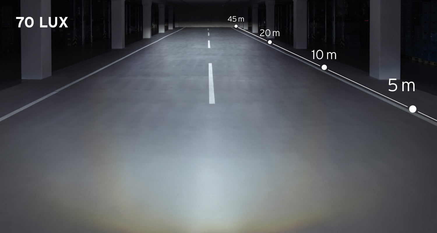 Busch + Müller phare à batterie IXON CORE 2