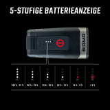 Sigma AURA 120 LINK Éclairage avant