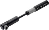 Pompe RFR Mini HQP