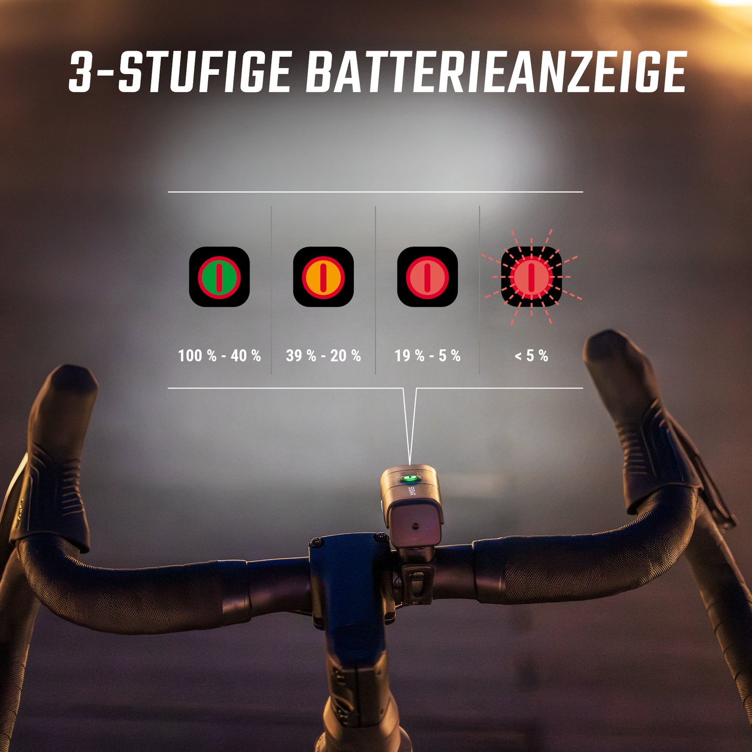 Sigma Aura 40 /HIRO 10 USB Ensemble d'éclairage