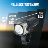 Sigma AURA 170 HB LINK Éclairage avant