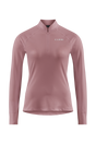 CUBE ATX WS maillot demi-zip manches longues