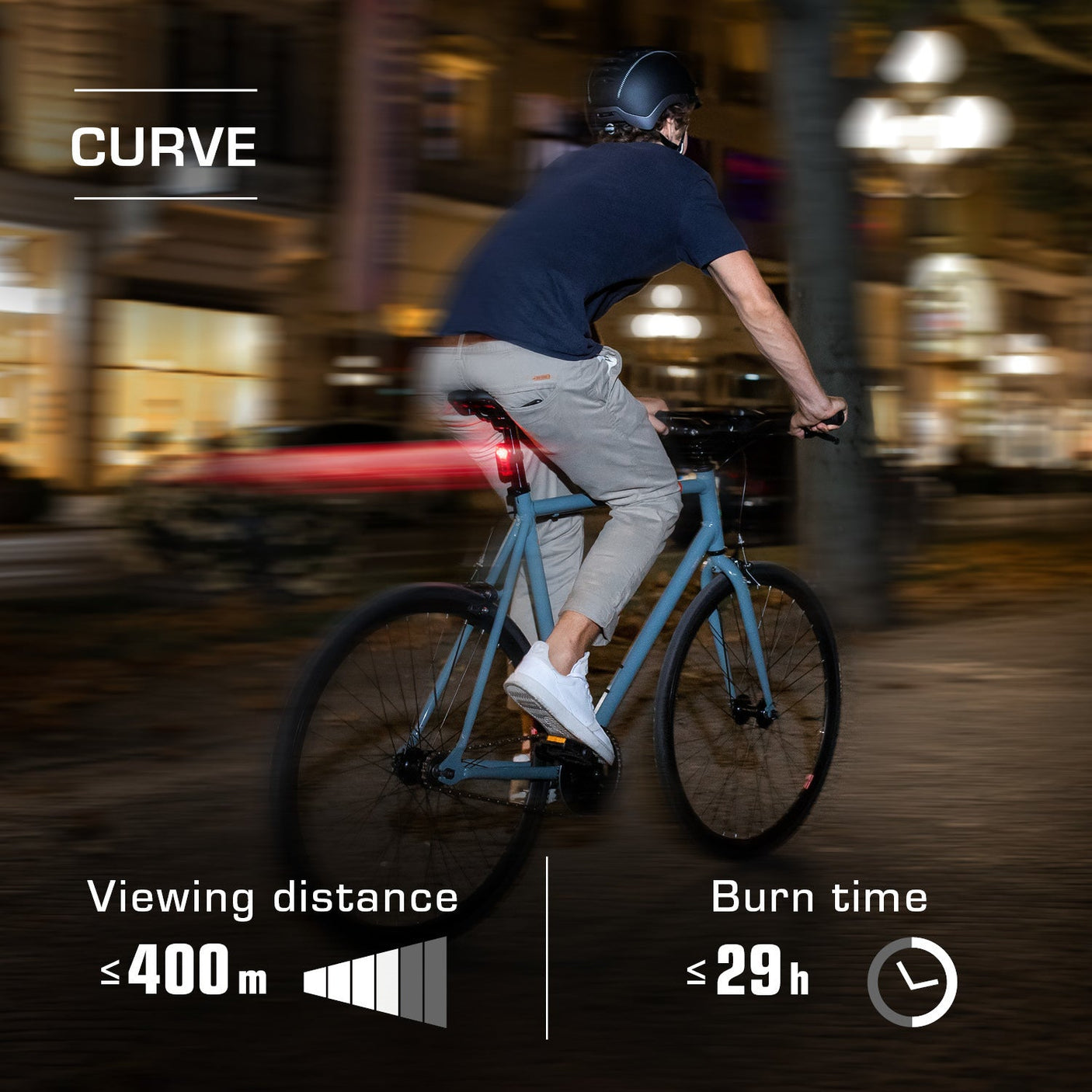 Sigma Aura 30/Curve Kit d'éclairage