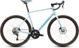 Cube Attain C:62 Race frostymint´n´mint (2027)