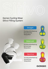 Gonso SITIVO cuissard à bretelles femme black / skydiver