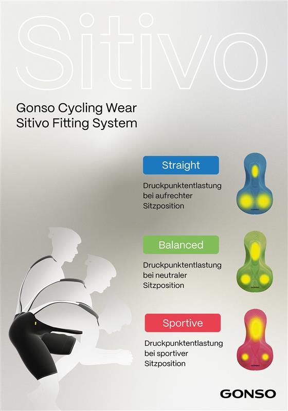 Gonso SITIVO cuissard vélo femme black / skydiver