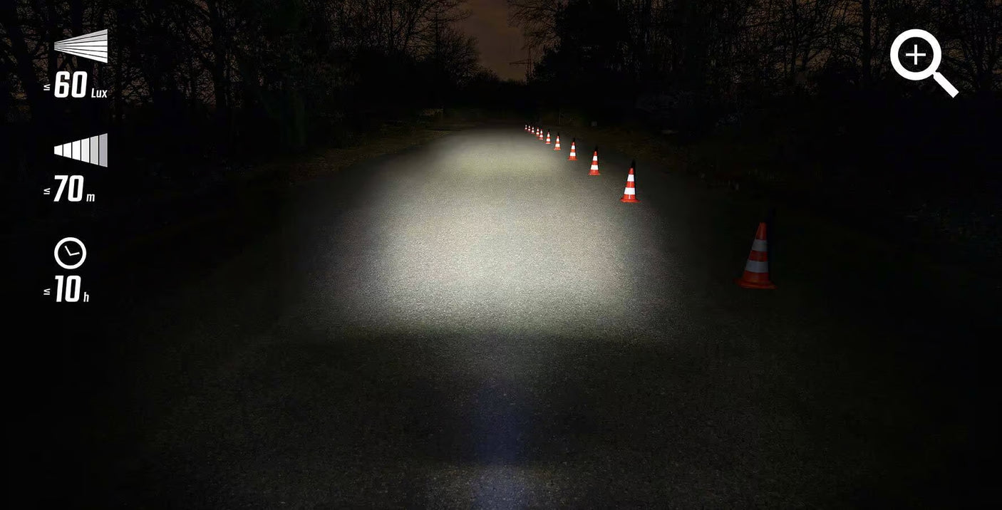 Sigma Aura 60 Éclairage avant