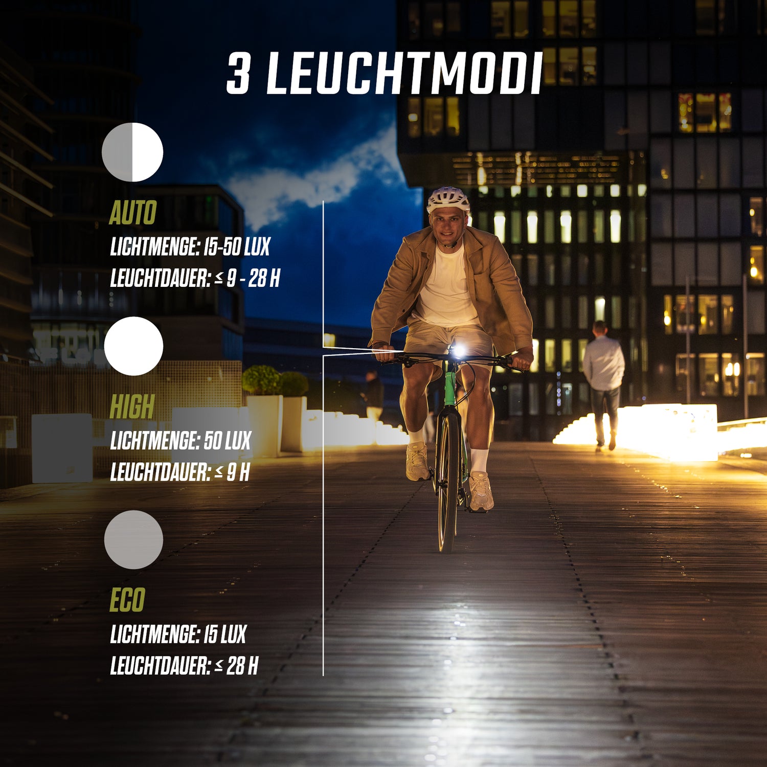 Sigma Aura 50 Éclairage avant