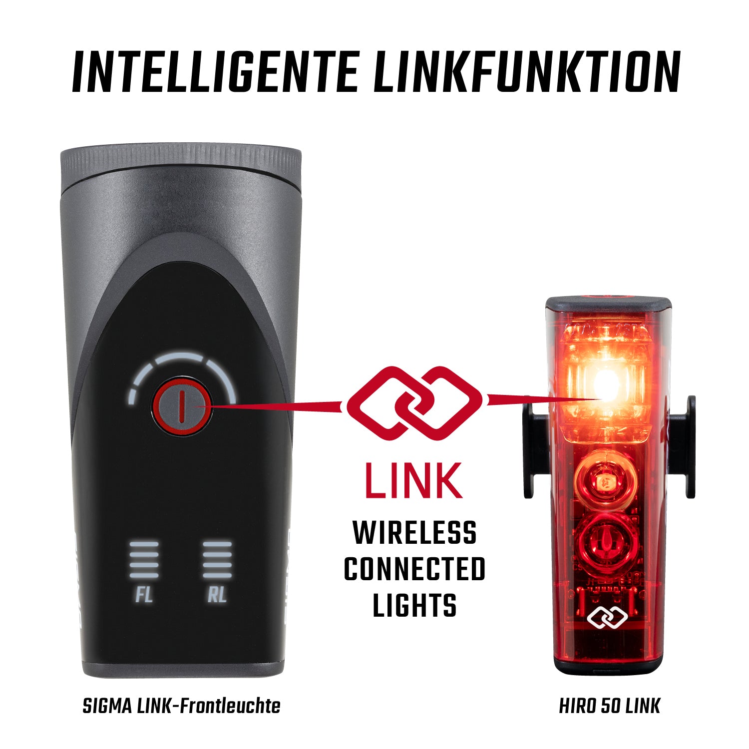 Sigma HIRO 50 LINK feu arrière