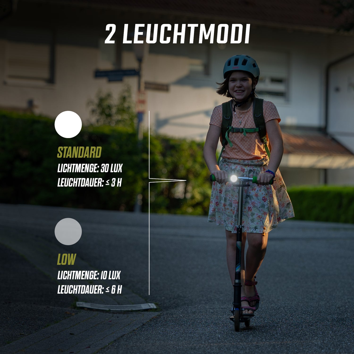 Sigma Aura Micro Set USB ensemble d'éclairage