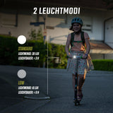 Sigma Aura Micro Set USB ensemble d'éclairage