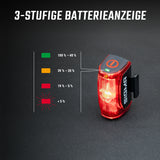 Sigma HIRO 30 feu arrière