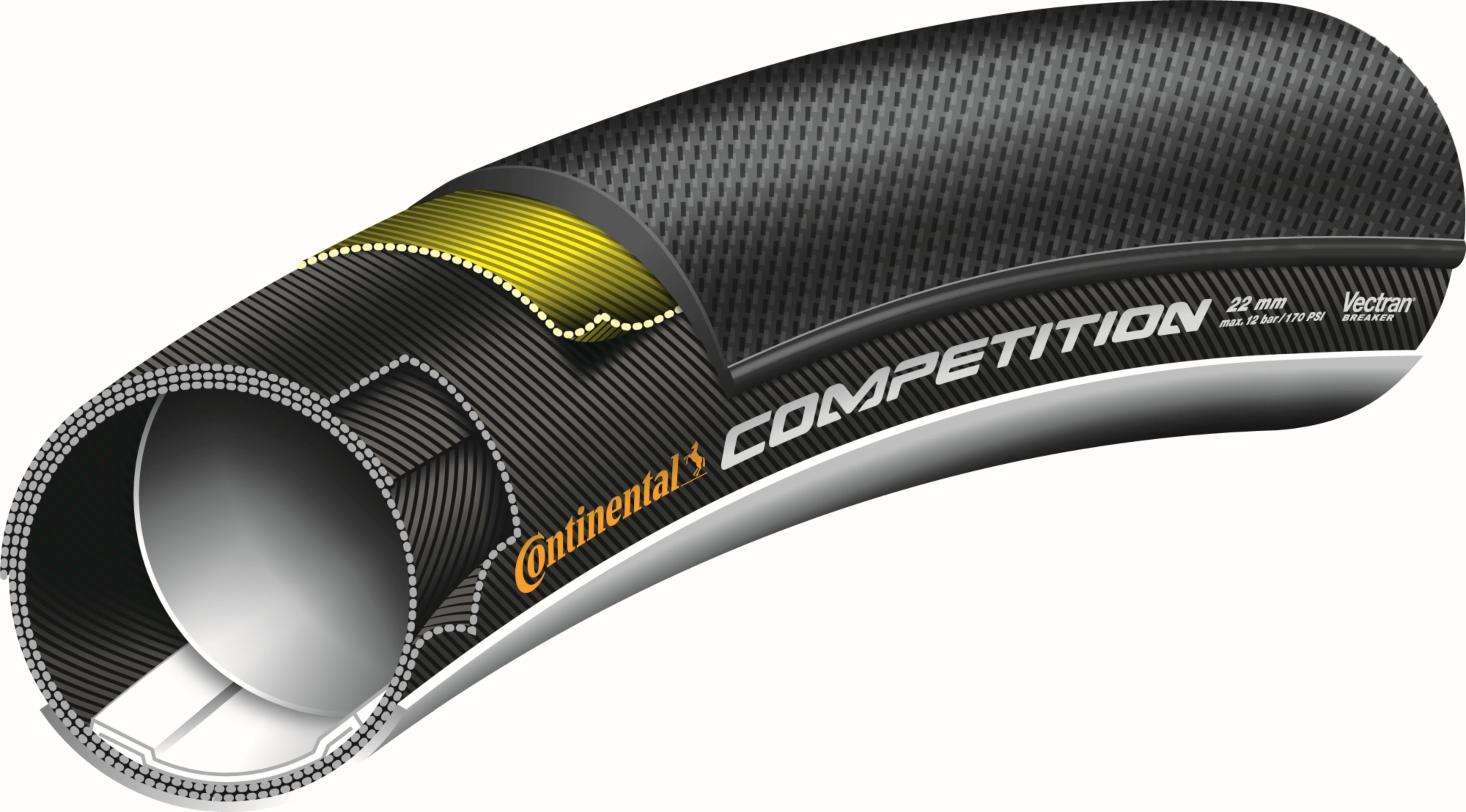 Continental Competition TT chambre à air 700x25C